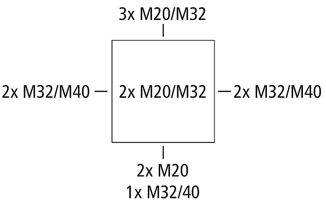 Abox Pro 160-16²