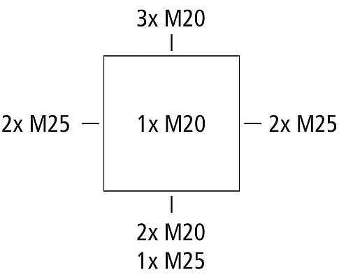 Abox 040-2,5²