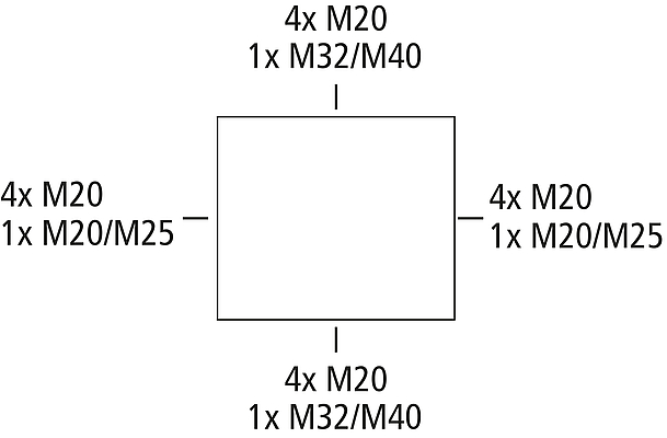 RKi 4/18 KSL-18x4²