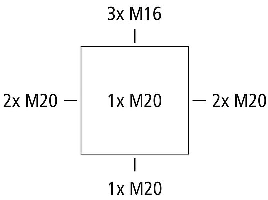Abox 025-2,5²/w