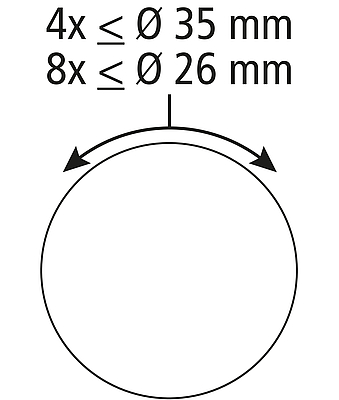 U 120 GRO-3-O