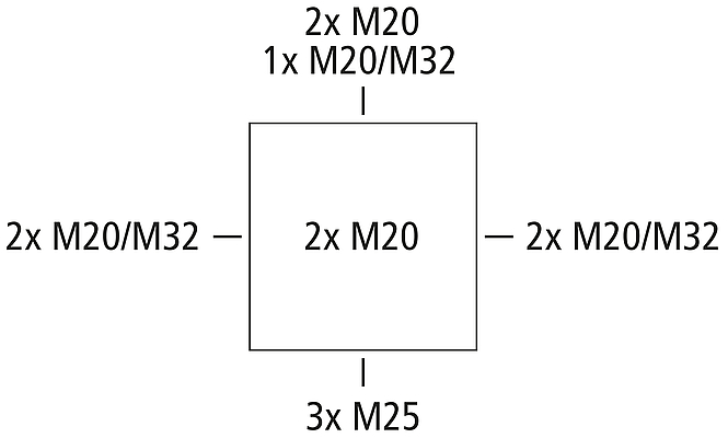 WKE 4 - Duo 3 x 10²