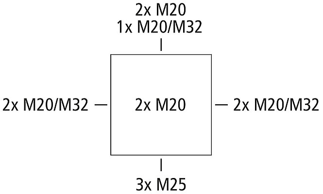WKE 4 - 8 x 1,5²