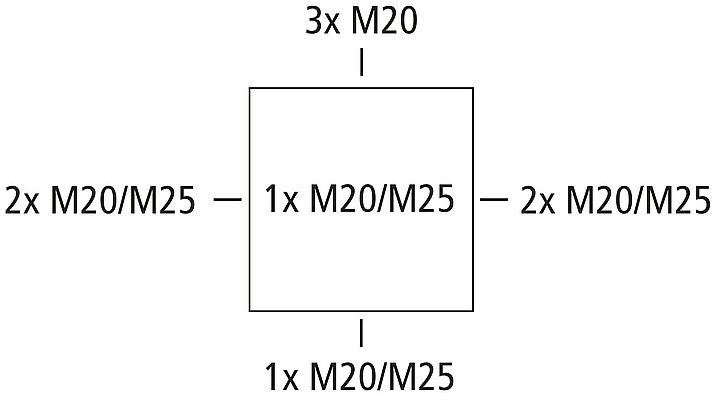 Abox m 040 AB-L