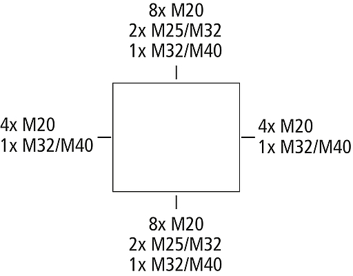 RK 4/34 SL-34x4²