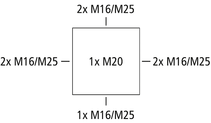 Abox Pro 040 AB-L