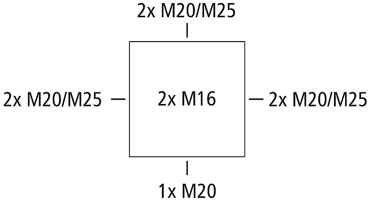 Abox XT 060-6²