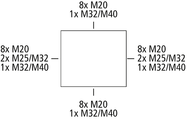 TK PC 3625-11-m