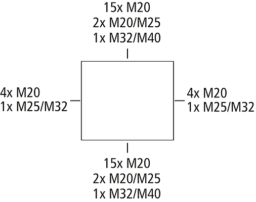 AKi-R 4/34-SL