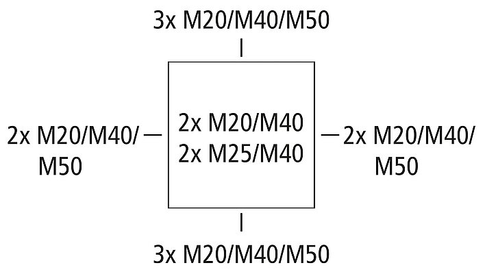 Abox 250-25²